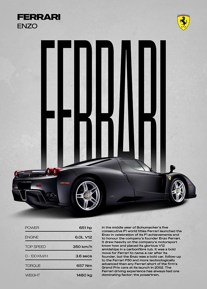 Ferrari Enzo Car Poster