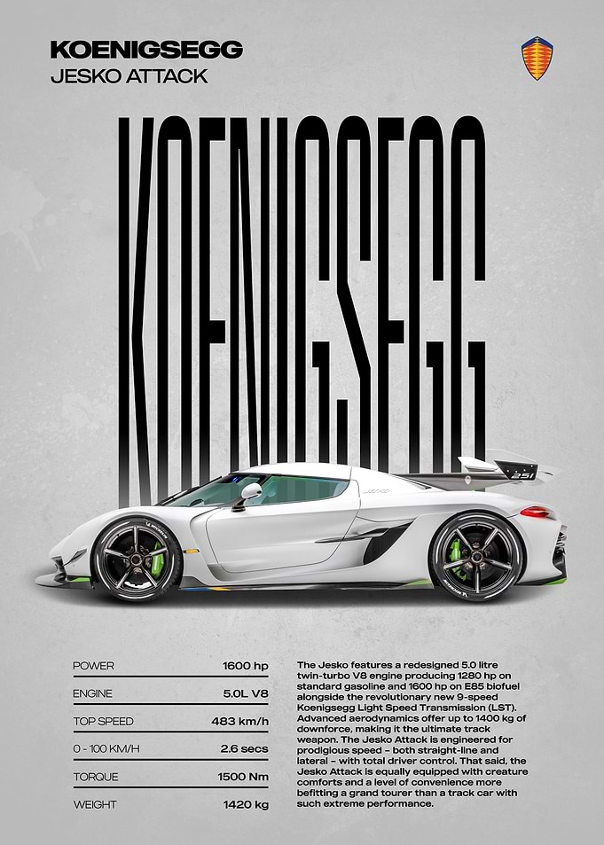 Koenigsegg Jesko Attack Car