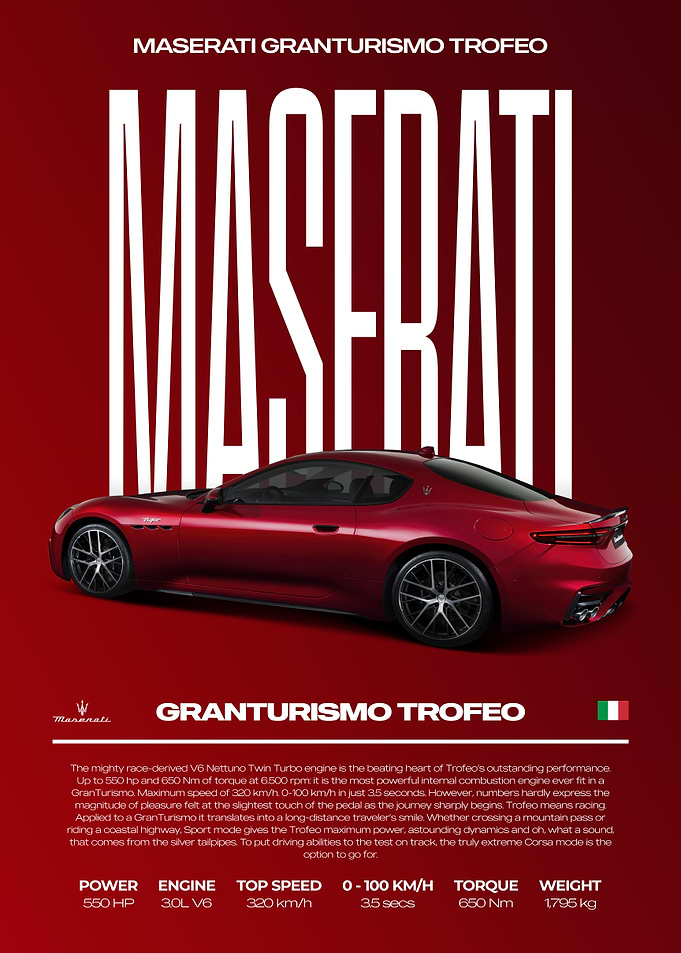 Maserati Granturismo Trofeo Car Poster