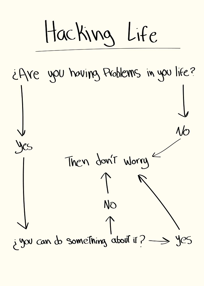 Hacking Life