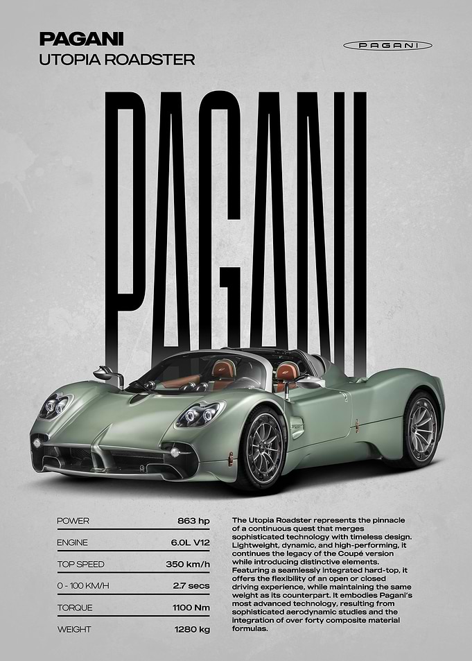 Pagani Utopia Roadster Car Poster