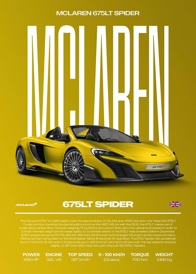 McLaren 675LT Spider Car Poster