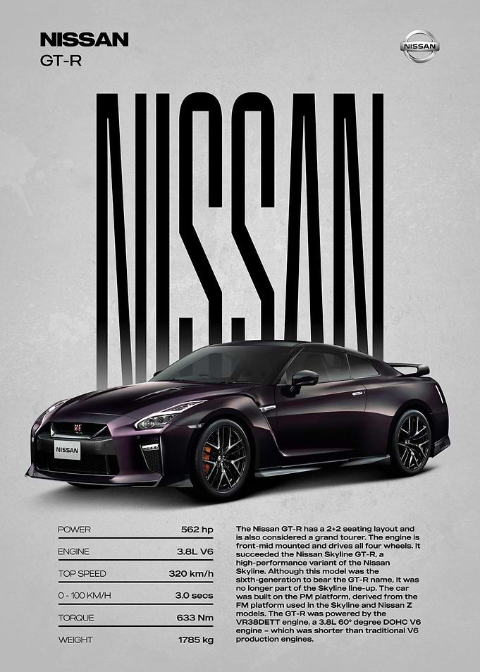Nissan GT-R Poster