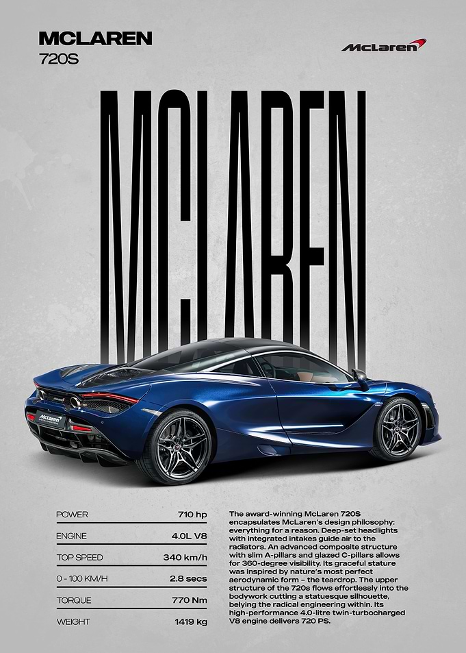 McLaren 720S Car Poster