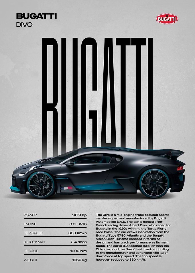 Bugatti Divo Sports Car Poster