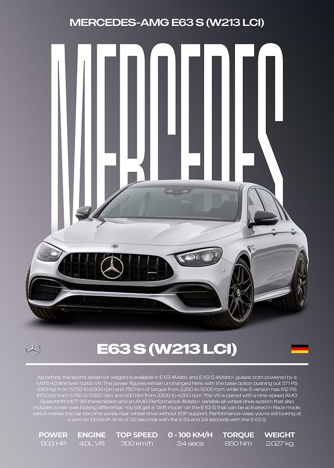 Mercedes-AMG E63 S Car Poster