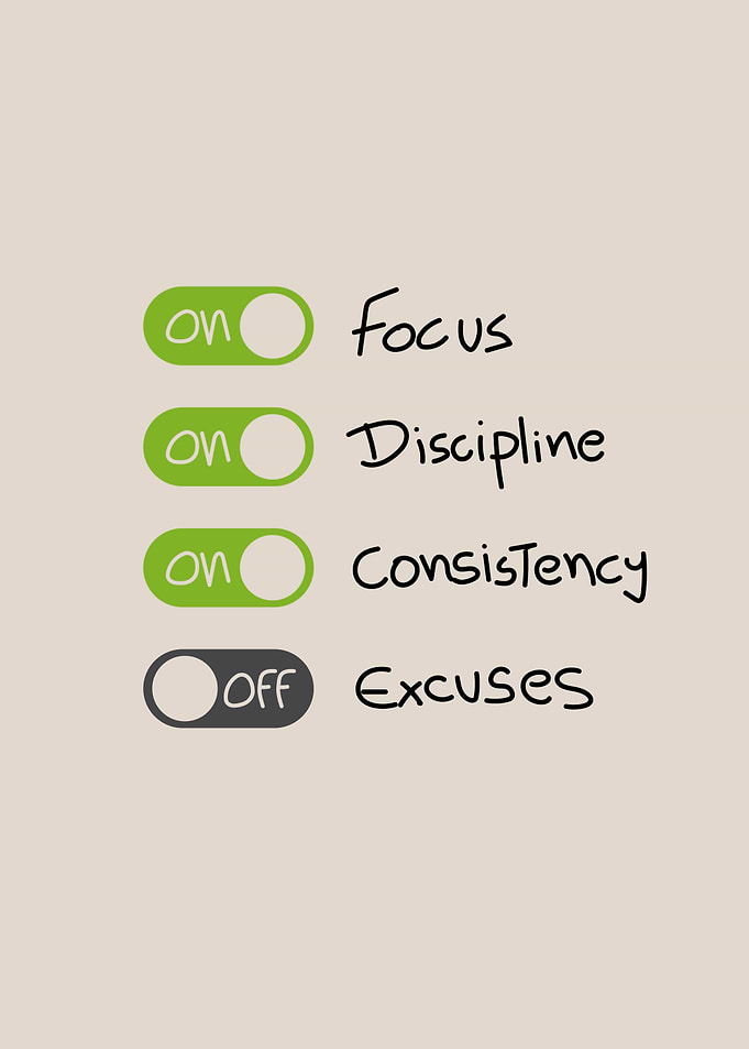 Focus and Discipline