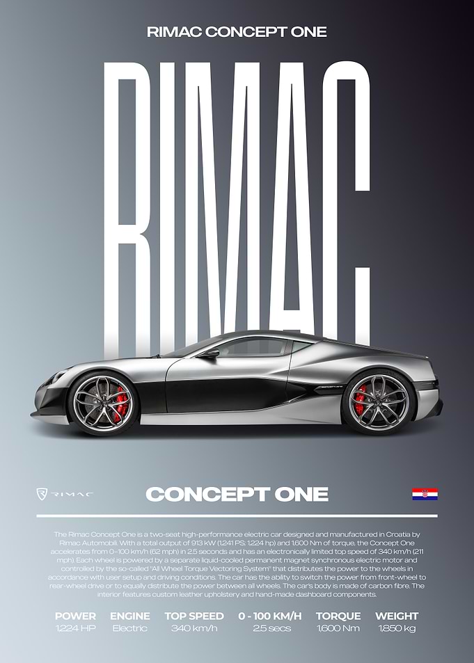 Rimac Concept One Car Poster