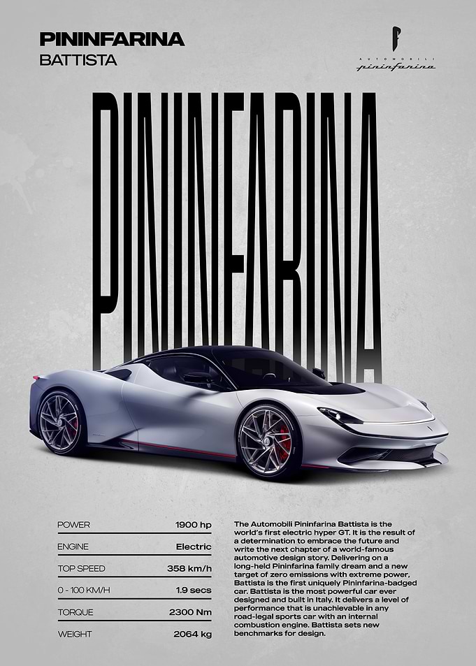 Pininfarina Battista Electric Hypercar
