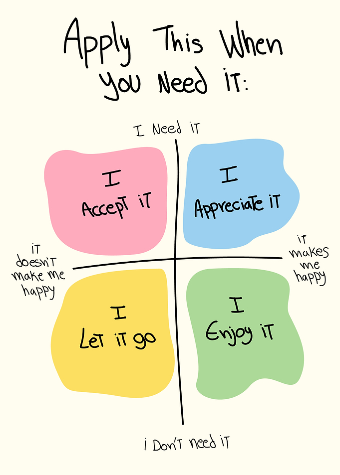 Apply This When You Need It