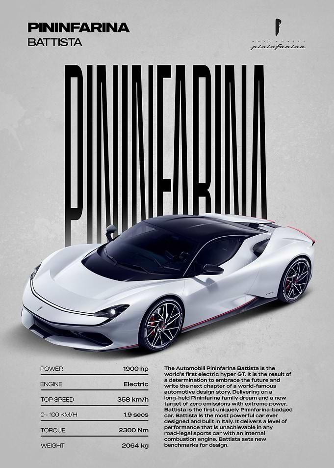 Pininfarina Battista Hypercar