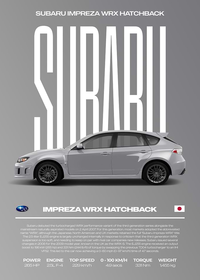 Subaru Impreza WRX Hatchback Car Poster