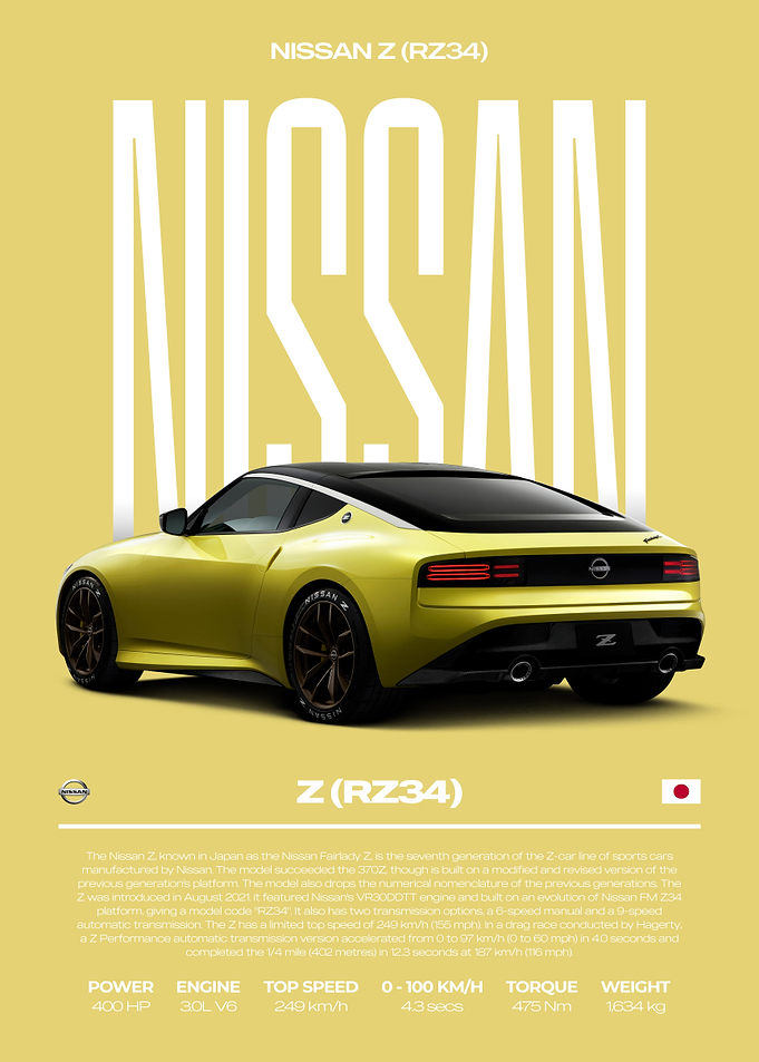 Nissan Z RZ34 Car Poster