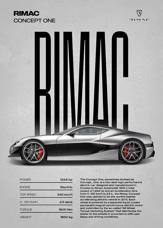 Rimac Concept One Car Poster
