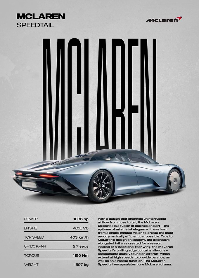 McLaren Speedtail Car Poster