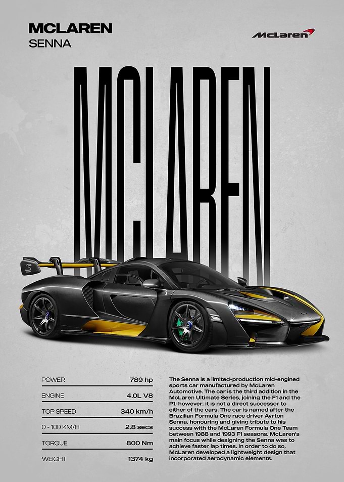 McLaren Senna Supercar Poster