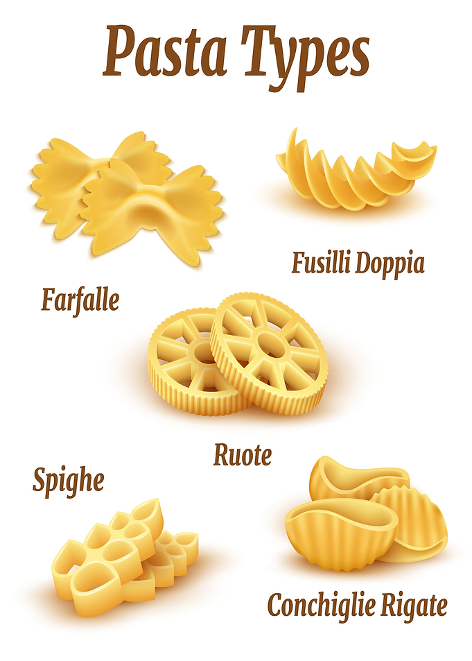 Assortment of Pasta Types