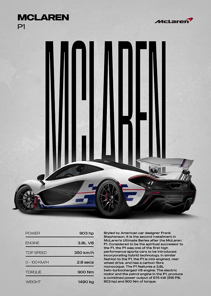 McLaren P1 Car Poster