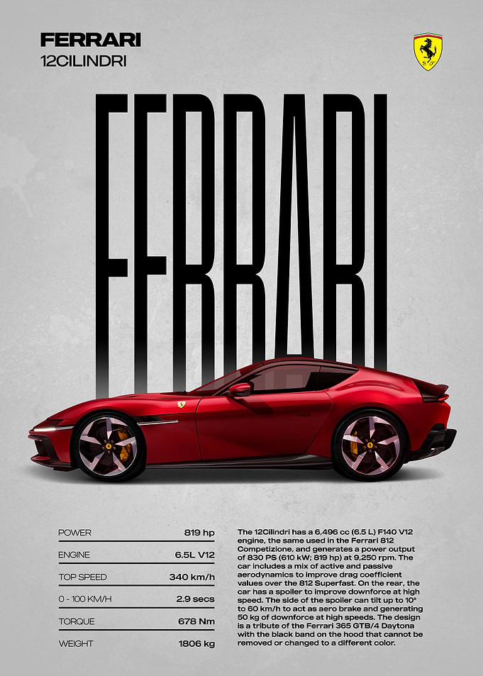 Ferrari 12Cilindri Poster