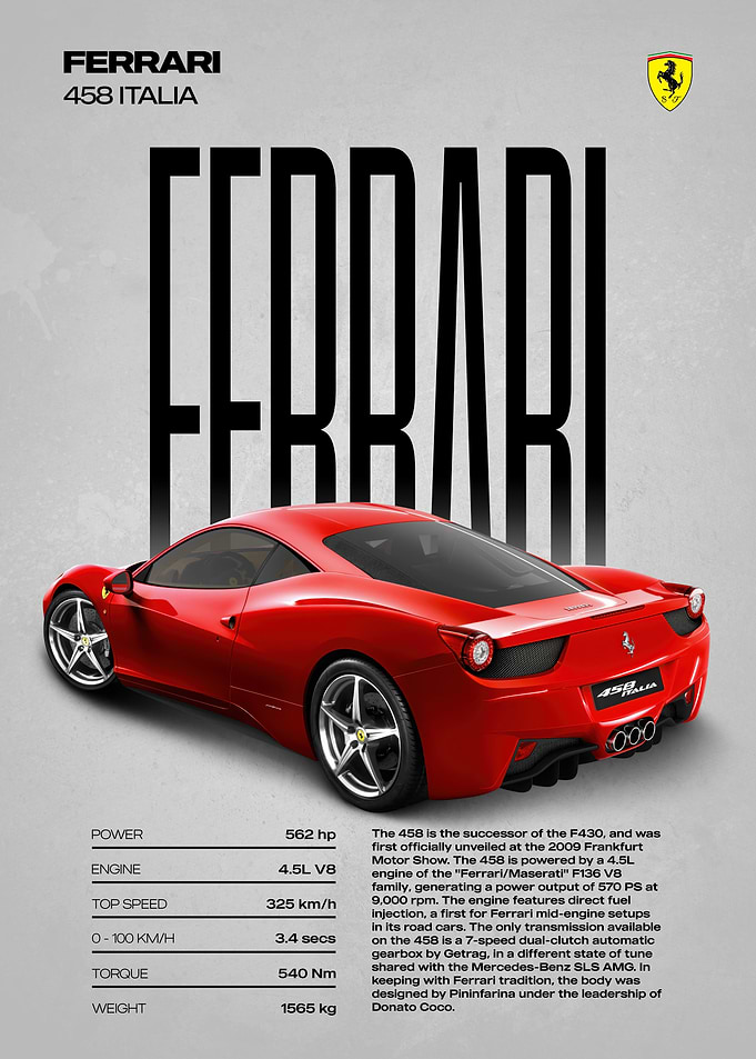 Ferrari 458 Italia Poster