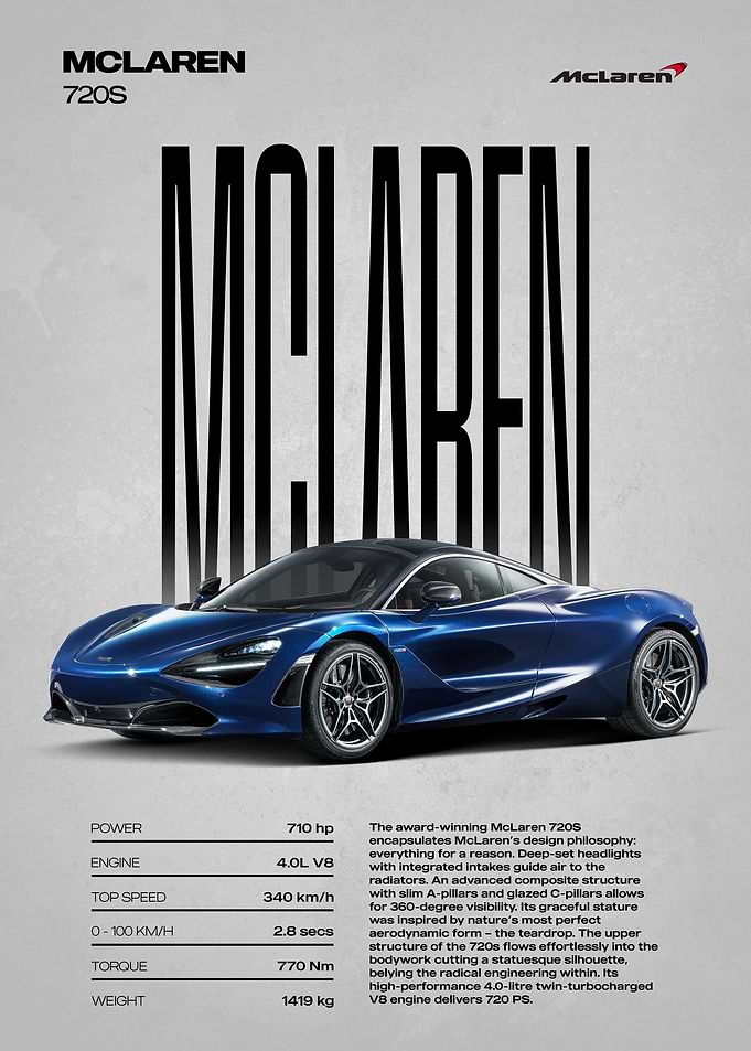 McLaren 720S Car Poster
