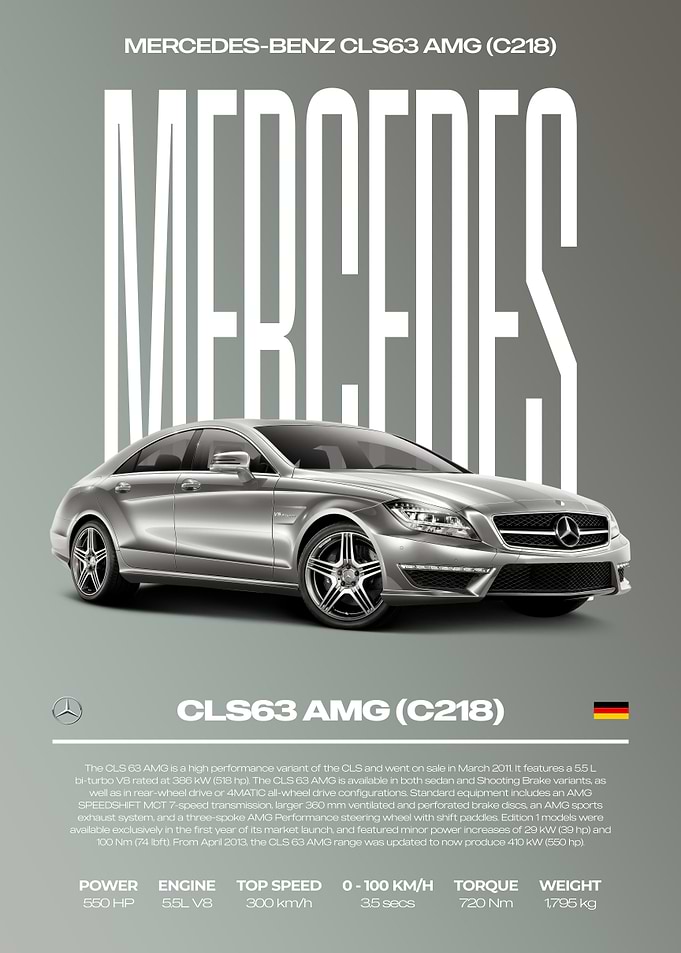 Mercedes-Benz CLS63 AMG (C218) Car Poster