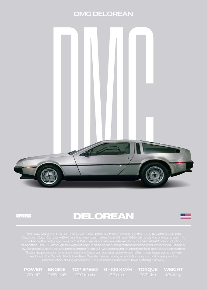 DMC DeLorean Car Poster