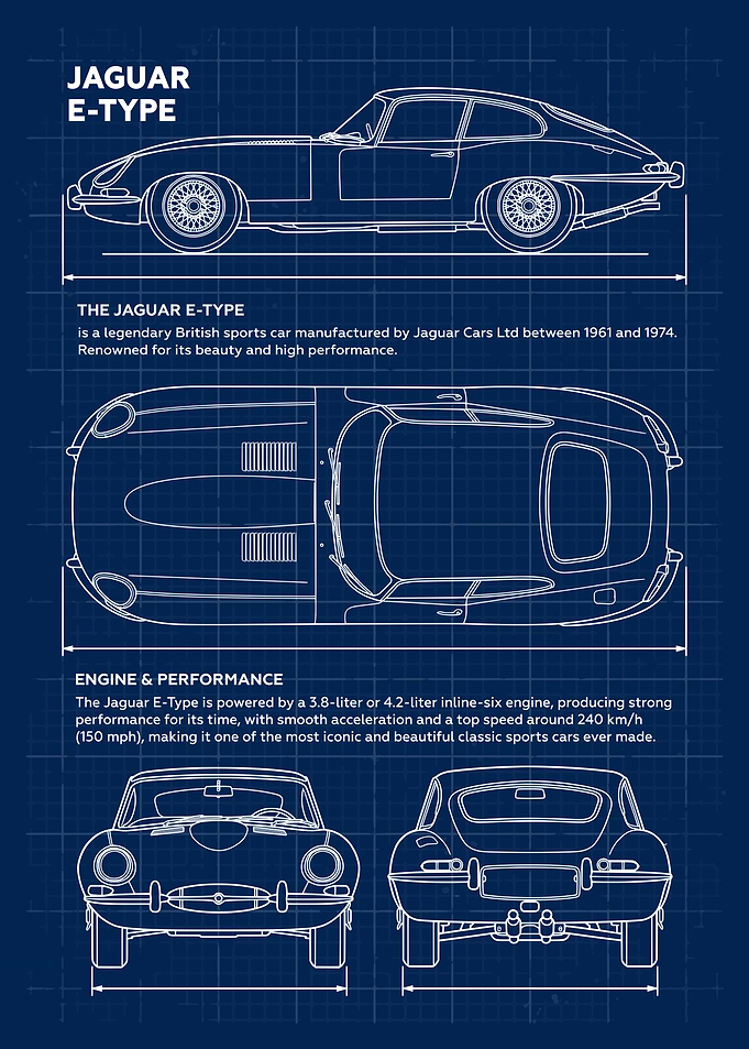 Jaguar E-Type Blueprint