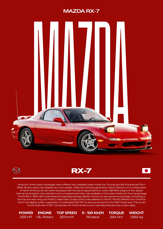 Mazda RX-7 Car Poster