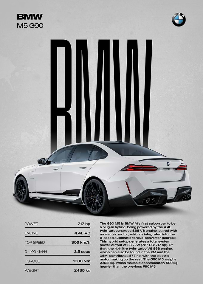 BMW M5 G90 Hybrid Car