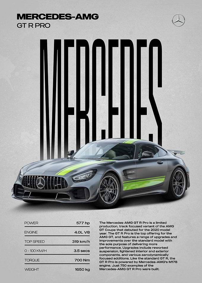 Mercedes-AMG GT R Pro Poster