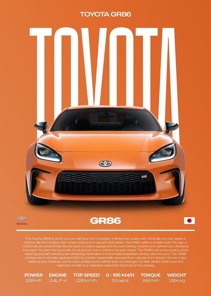 Toyota GR86 Car Poster