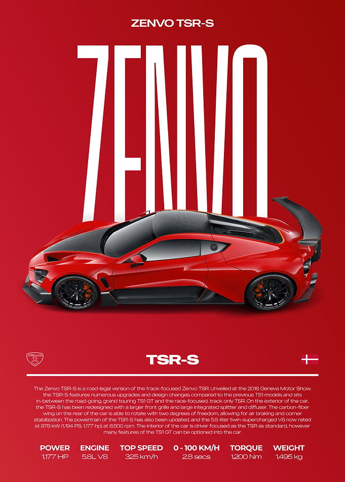 Zenvo TSR-S Hypercar Car Poster