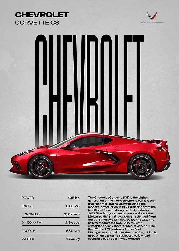 Chevrolet Corvette C8 Poster