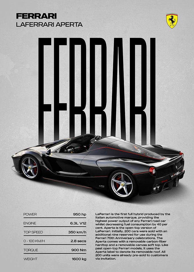 Ferrari LaFerrari Aperta Poster