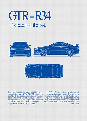 R34 Classic Blue Print