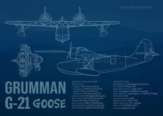 Grumman G-21 Goose
