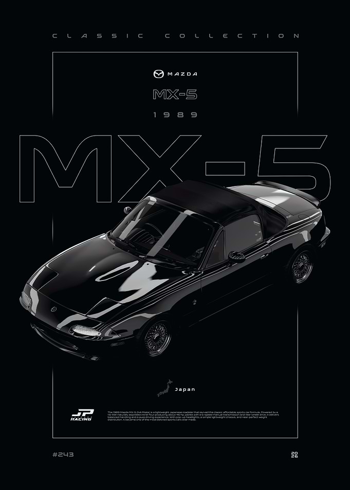 Mazda MX-5 1989 Classic Collection Poster