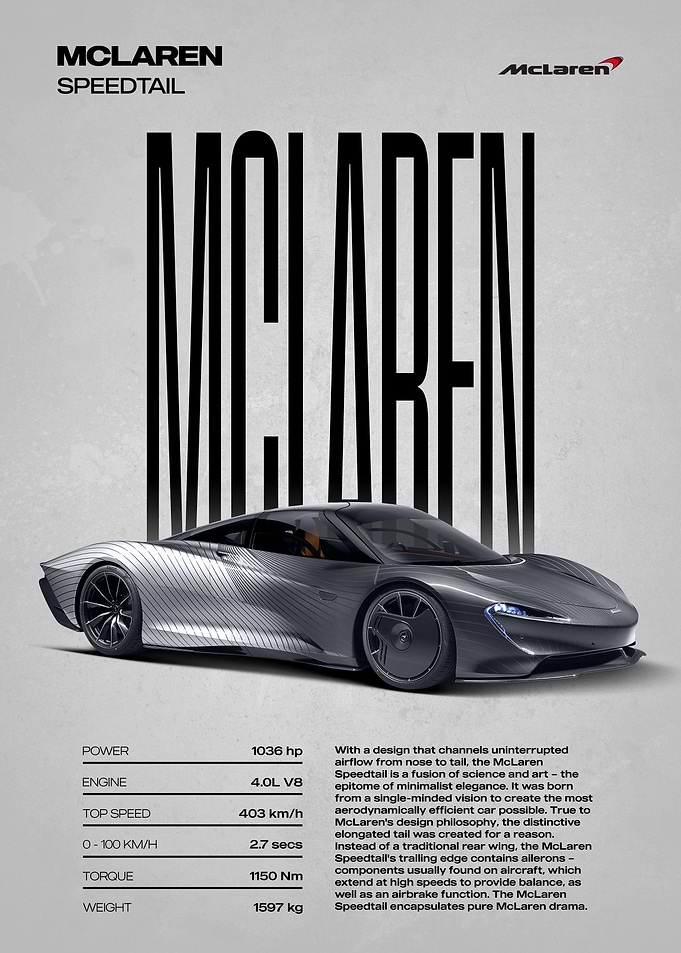 McLaren Speedtail Car Poster
