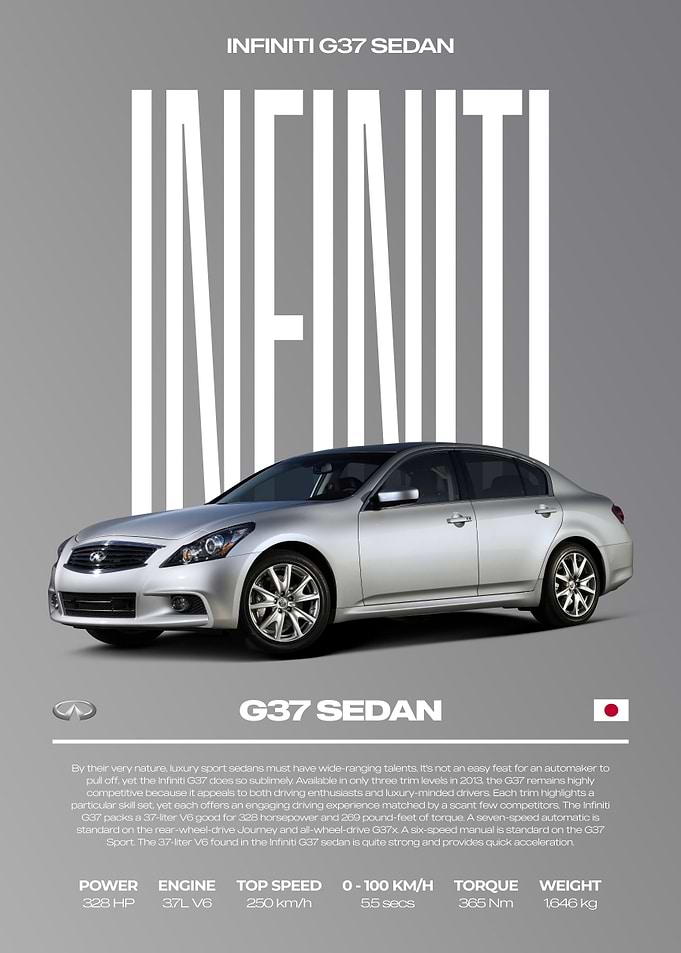 Infiniti G37 Sedan Car Poster