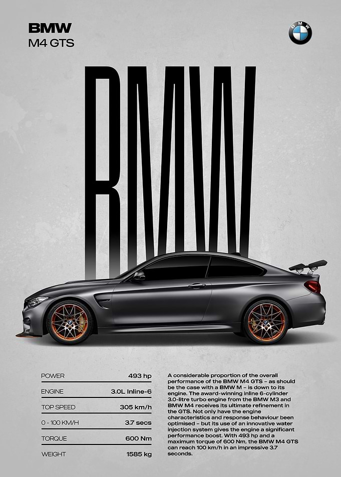 BMW M4 GTS Car Poster