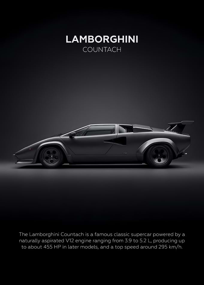 Lamborghini Countach Side Profile