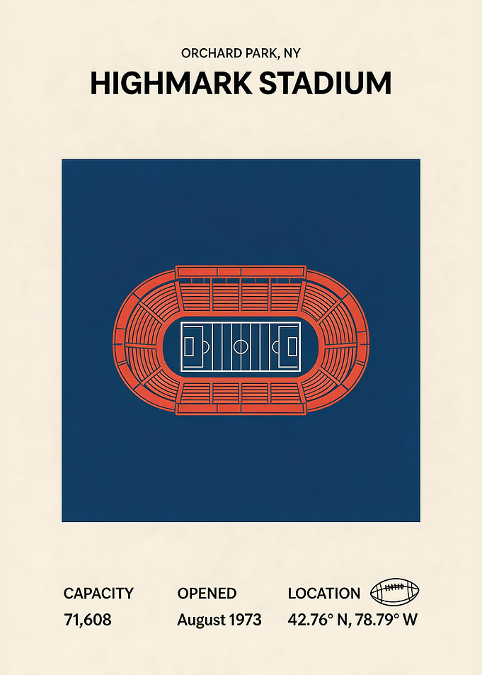 Highmark Stadium Minimalist Poster