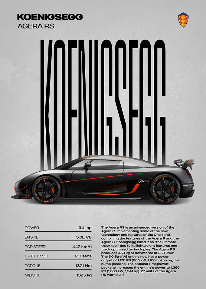 Koenigsegg Agera RS Car Poster