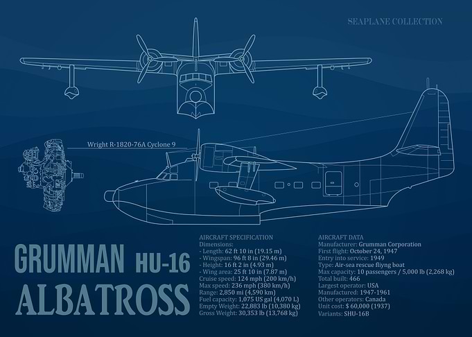Grumman HU-16 Albatross