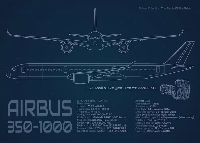 Airbus A350-1000