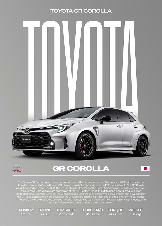 Toyota GR Corolla Car Poster