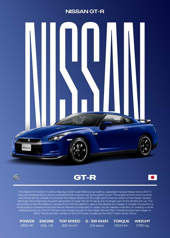 Nissan GT-R Car Poster