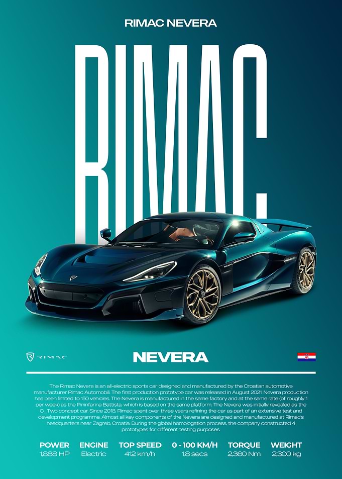 Rimac Nevera Electric Hypercar Car Poster