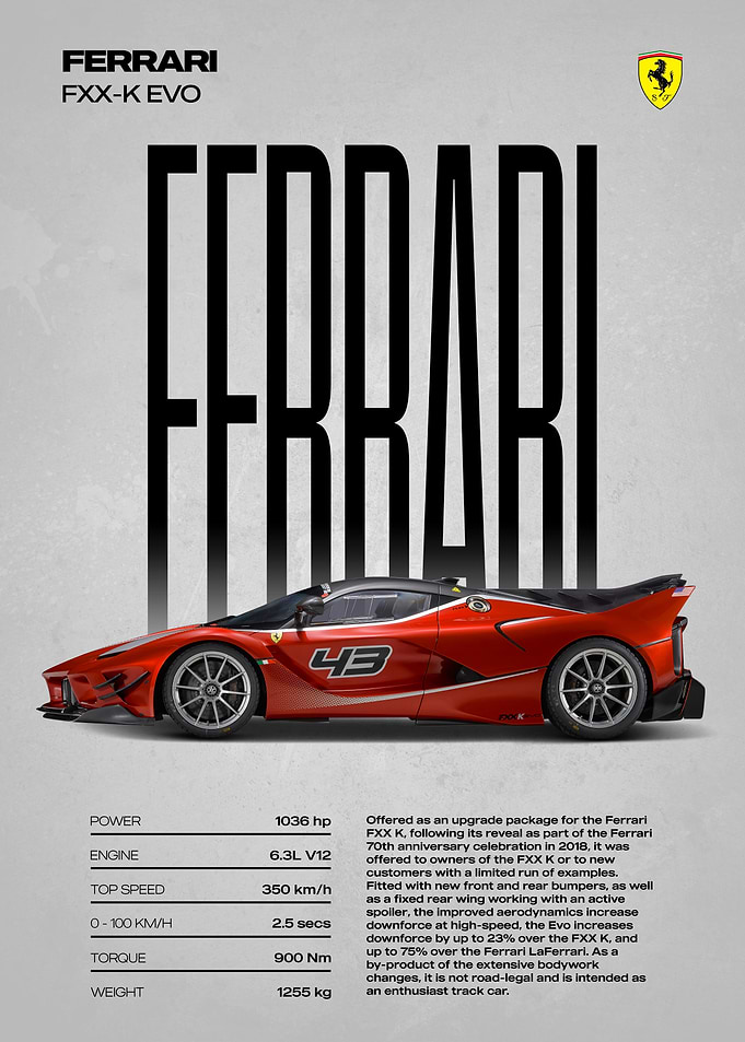 Ferrari FXX-K EVO Poster